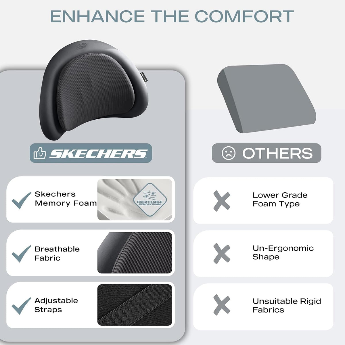 Skechers Lumbar Pillow Premium Memory Foam,Double-Layer-Office Chair Cushion for Tailbone Pain Relief,Butt Pillow for Office Chair,Car seat Cushion,Long Sitting Office Workers,and Car Drivers,Black
