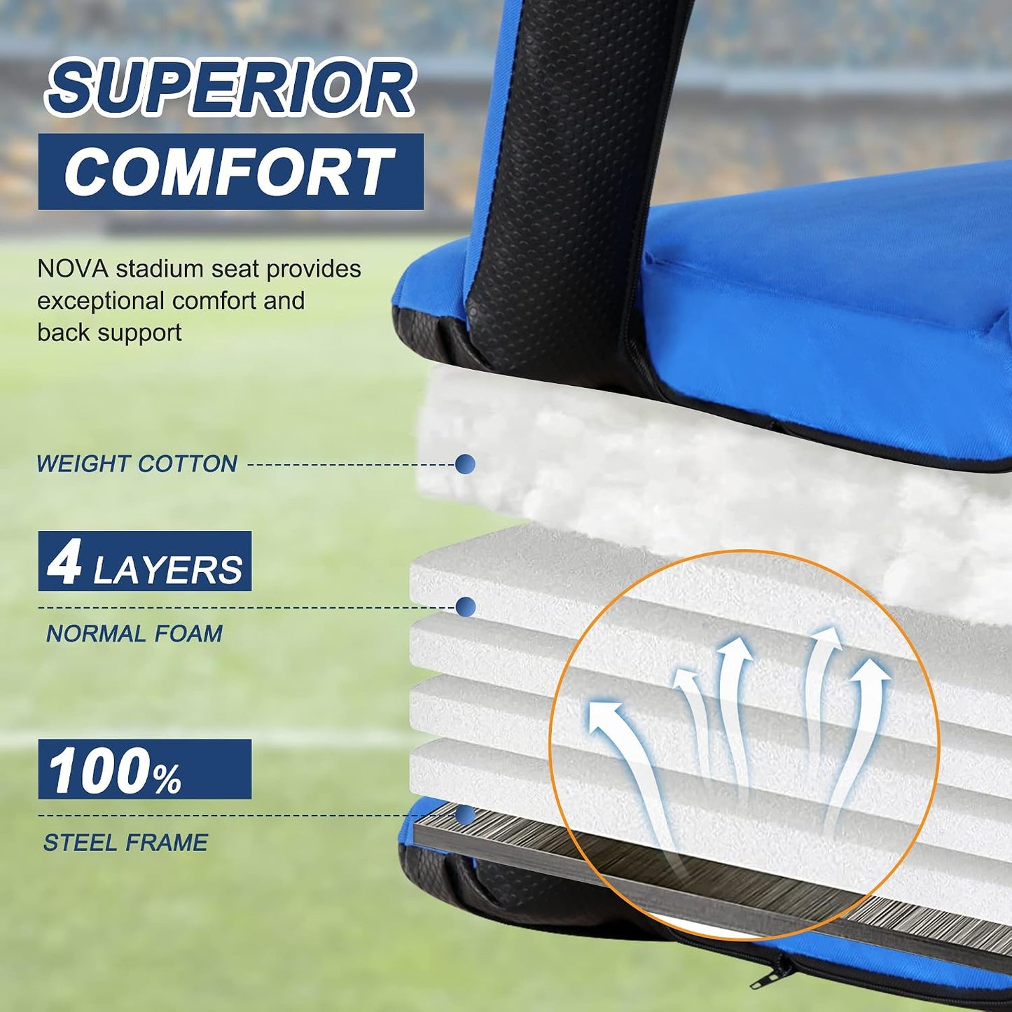LEMY 20.5"/ 25" Wide Adjustable Stadium Seat for Bleachers Portable Water Resistant Stadium Chair with Back/Arms/Cushion for Outdoor or Indoor