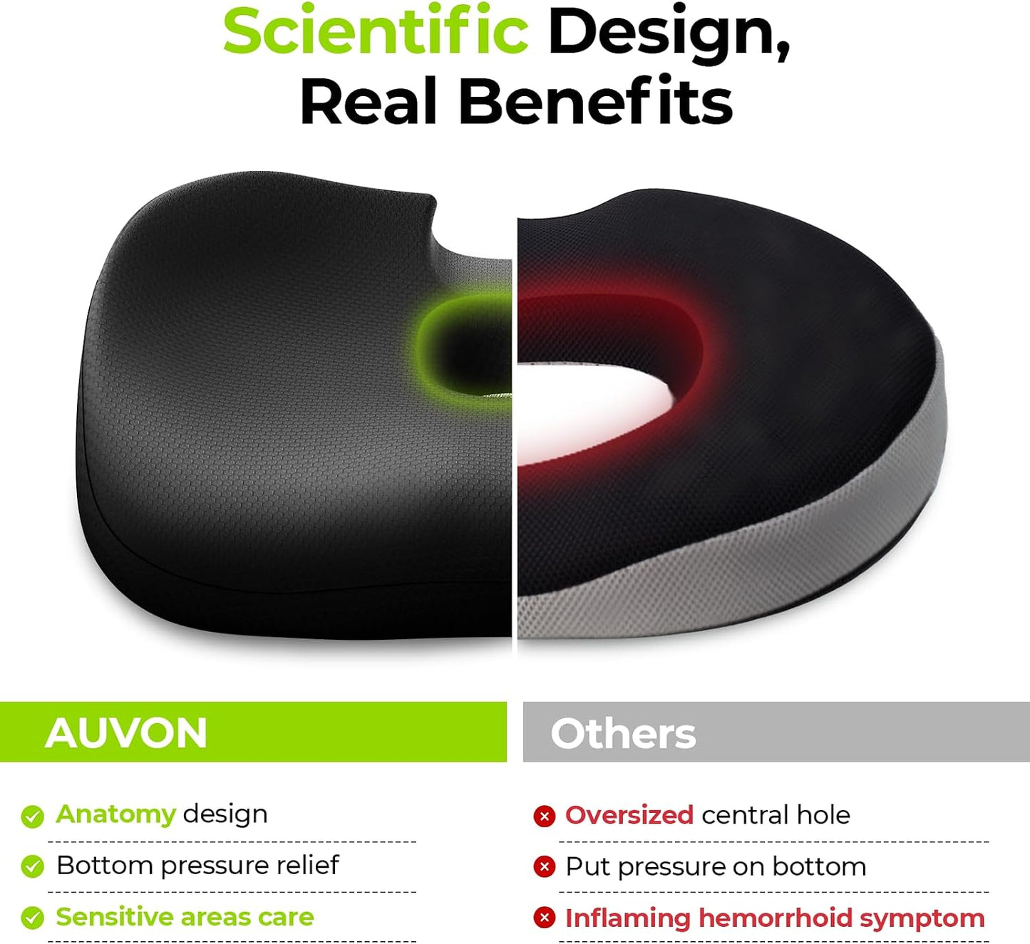 AUVON Innovative Donut Pillow Hemorrhoid Scientific Hole & Tailbone Cut | Orthopedic Pain Relief Donut Seat Cushion for Tailbone, Sciatica, Postpartum Pregnancy, After Surgery Sitting Relief