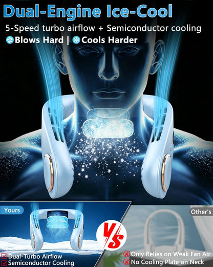 Neck Fan with Cooling Plate-24H Quiet Powerful Fans that Blow Cold Air-5 Speed&Power LED Display-USB 5500mAh Bladeless Wearable Personal AC Cooler for Women,Men,Kids,Travel,Outside,Indoor White
