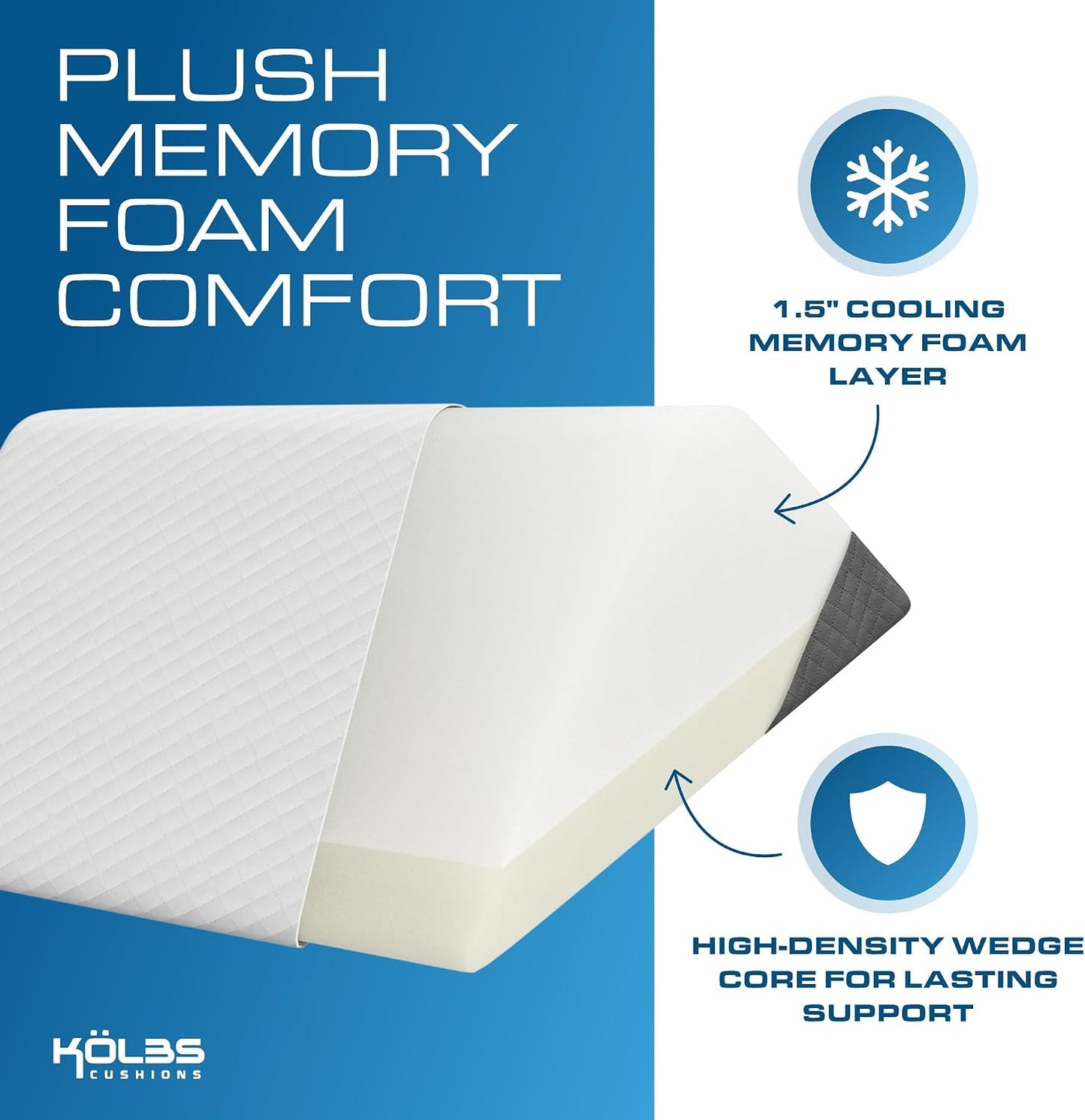 Kolbs Leg Elevation Pillow for After Surgery | Flat Top Bed Wedge Bolster Pillow for Legs | Foot, Knee, Ankle Elevation Post Surgery (Flat Top 7" Height)