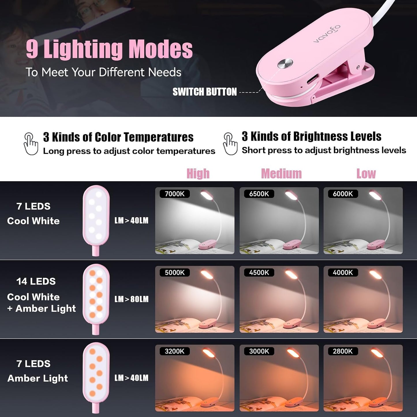 VAVOFO Rechargeable Book Light, 14 LEDs Eye Care Clip On Amber Reading Light for Bookworms Reading in Bed with 9 Colors 9 Brightness (Blue)