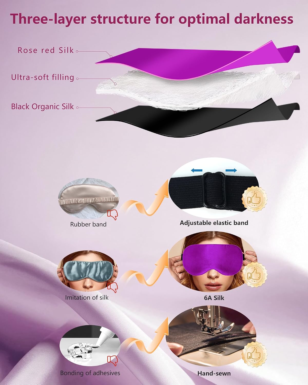 Silk Sleep Mask for Women and Men - Soft Breathable Organic Natural Mulberry Silk Fabric Blackout Eye Mask with Adjustable Straps No Pressure Eye Mask for Travel Essentials Gifts (Black)