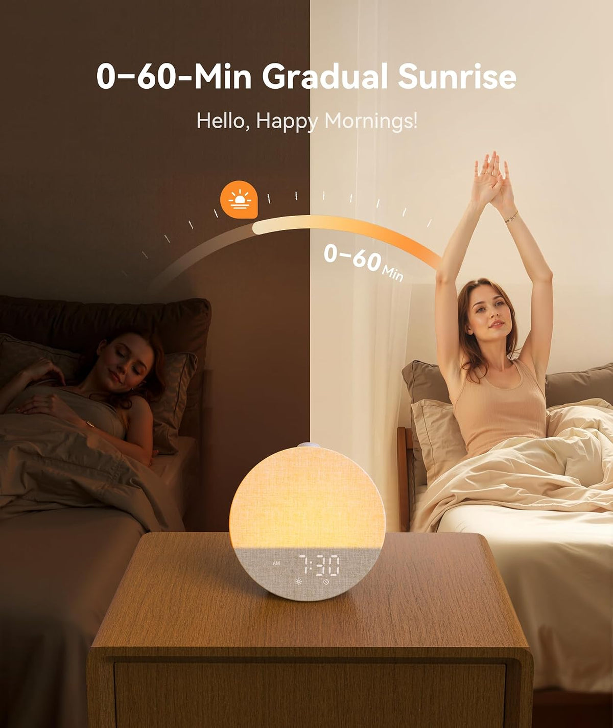 Dreamegg Sunrise 1 Pro, Sunrise Alarm Clock, Sound Machine for Sleep