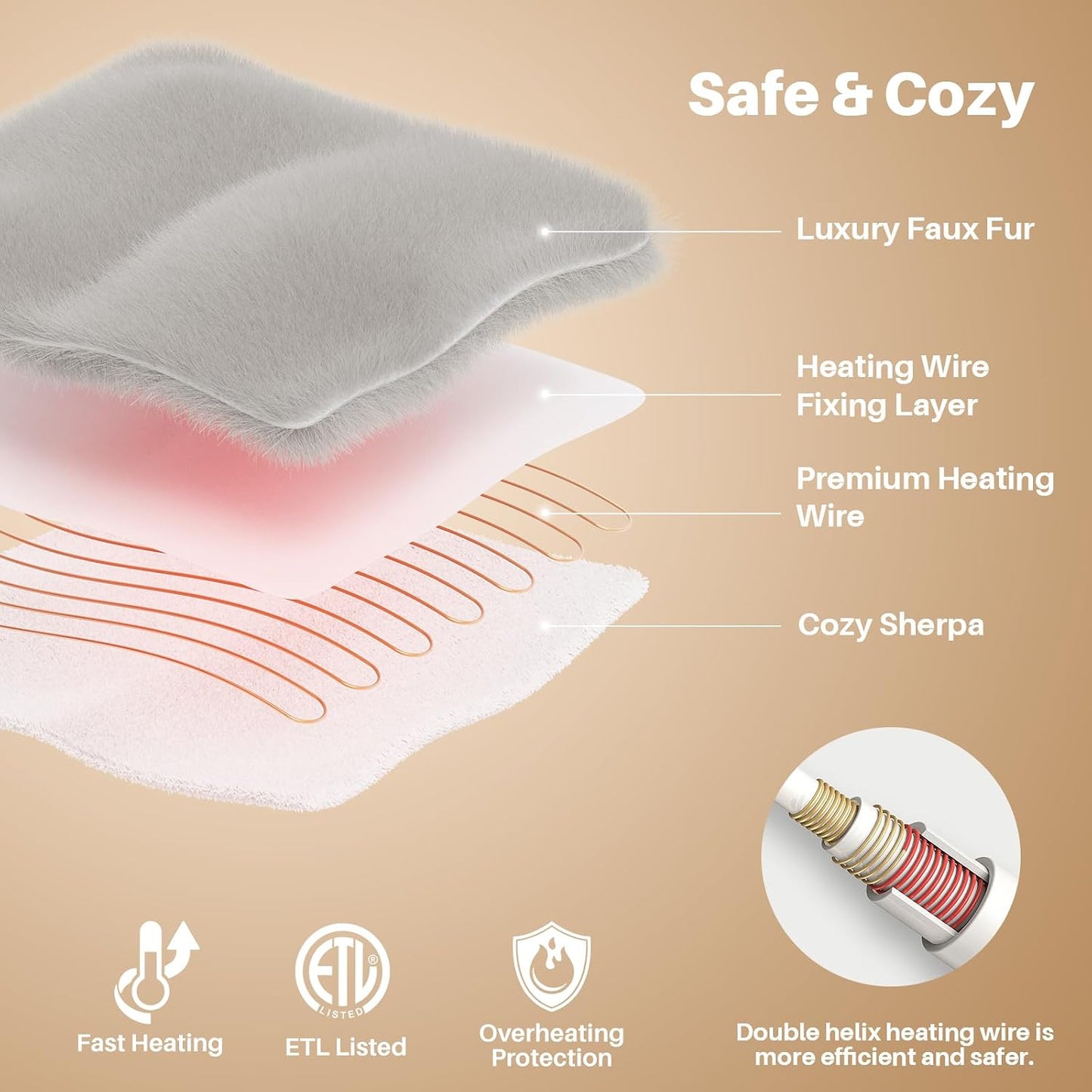 Electric Foot Warmer, Luxury Faux Fur Heating Pad for Feet Pain Relief Cramp, Heated Foot Warmer for Under Desk & Bed with 3 Heat Settings & 2H Auto-Off, ETL Certified, 20x22 Inch, Dark Grey