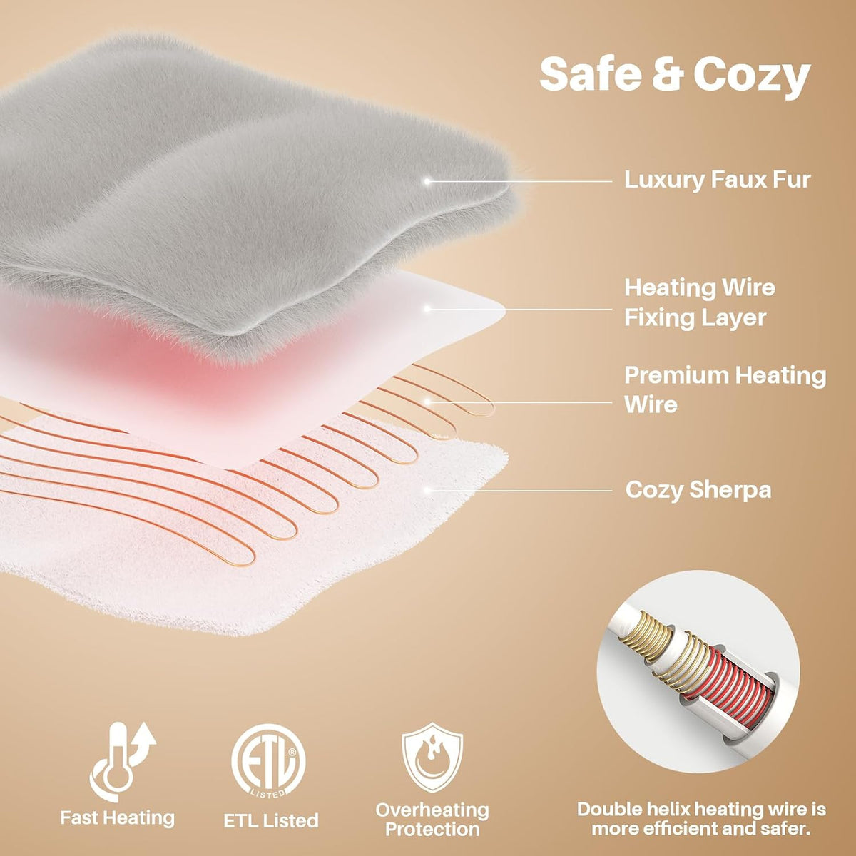 Electric Foot Warmer, Luxury Faux Fur Heating Pad for Feet Pain Relief Cramp, Heated Foot Warmer for Under Desk & Bed with 3 Heat Settings & 2H Auto-Off, ETL Certified, 20x22 Inch, Dark Grey