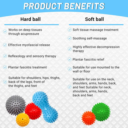 6-Pack Spiky Massage Balls Set, Hard Medium Soft Massage Ball for Feet | PVC,3 Firmness Levels,Spiky Ball for Muscle Release and Stress Relief,Foot Massage Ball,Home Gym Fitness Recovery