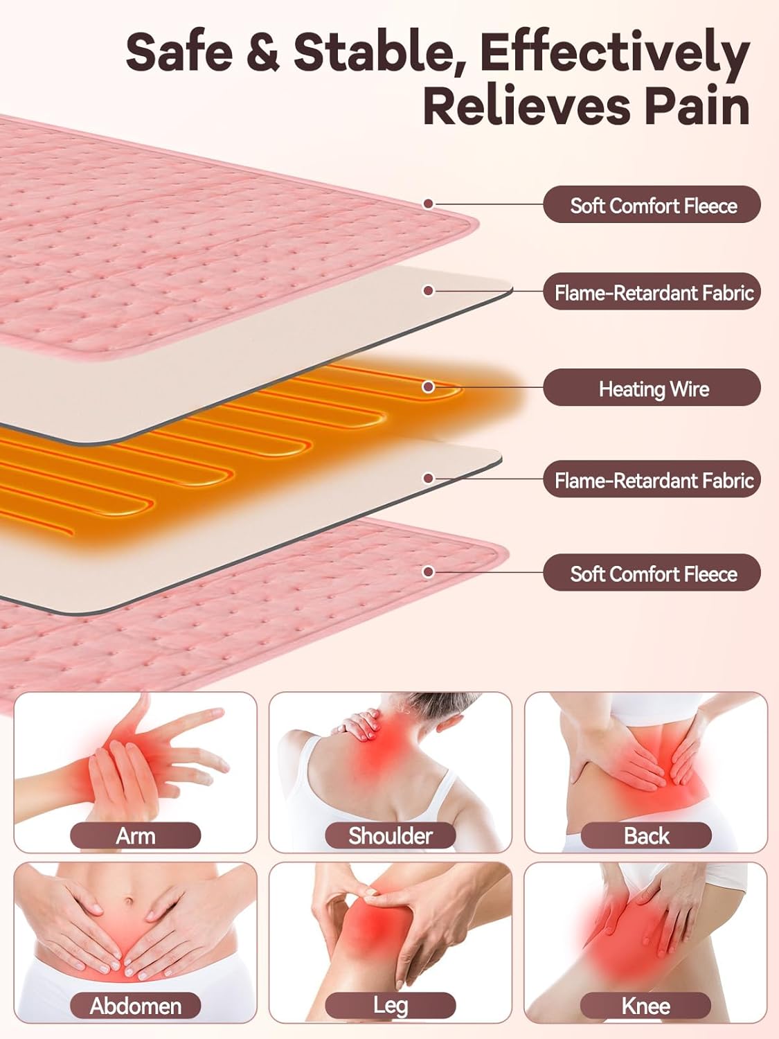 51" Heating Pad for Period Cramps Built with Hand Warmer Pocket, Controller Pocket & 9.84ft/3M Extra-Long Cord, Adj. Temp Timer Auto Shut Off Wrap Around Heated Pad for Women Back Abdomen Pain Relief