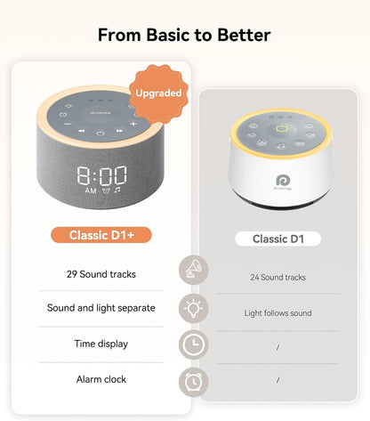 Dreamegg D1+ Sound Machine Alarm Clock, 29 Soothing Sounds with Night Light