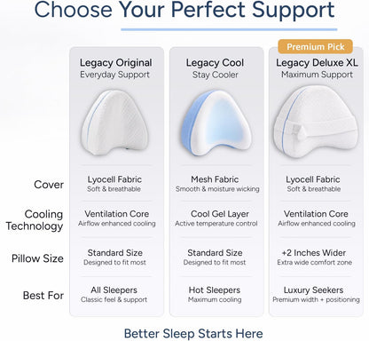 Contour Original Hourglass Knee Pillow for Side Sleepers with Adjustable Strap - Memory Foam Leg Support Cushion Between Knees for Hip & Spine Alignment - Ergonomic Leg Pillow for Side Sleeping