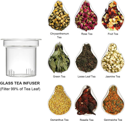 Glass Tea Infuser Cup with Lids and Handle for Blooming & Loose Leaf, 14oz | Borosilicate, Heat Resistance, Lead-free, Microwave & Dishwasher Safe