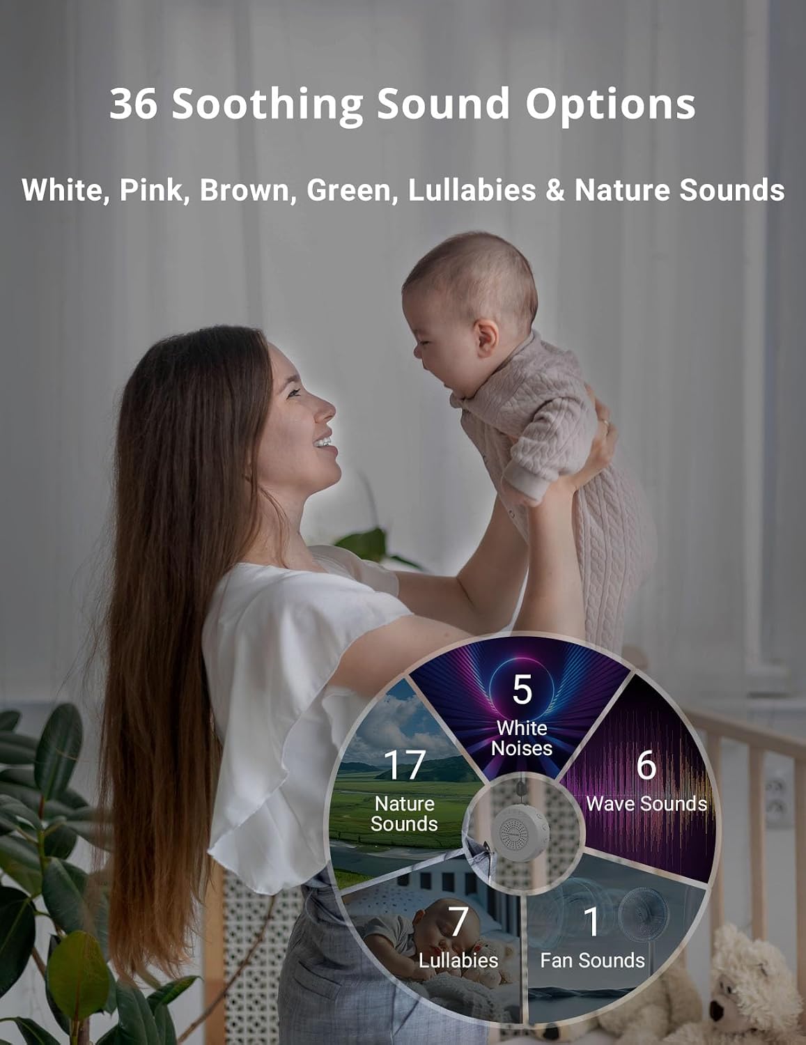 FOXFINE Portable White Noise Machine, Travel Sound Machine 36 Sounds, Gray