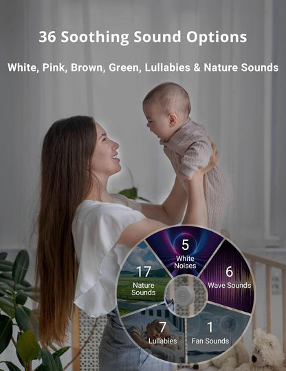 FOXFINE Portable White Noise Machine, Travel Sound Machine 36 Sounds, Gray