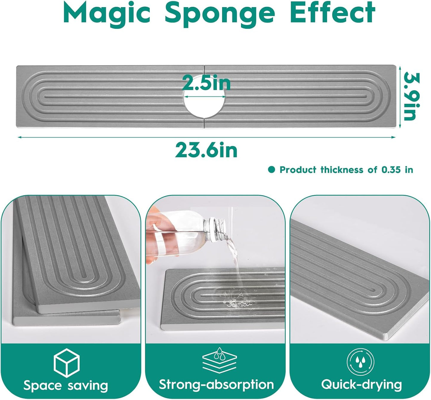 24 Inch Inch Stone Faucet Mat for Kitchen Sink, Dark Grey | Sink Splash Guard, Water Absorbing Stone Tray, Super Absorbent, Diatomite Drain Protector，for Kitchen Bathroom Counter