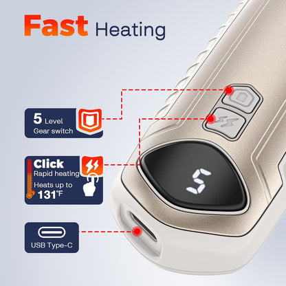 Hand Warmers Rechargeable 2 Pack, Electric Hand Warmer, 2-Second to 131°F with 5 Heat Levels, USB-C Portable Pocket Heater Handwarmers, UL Certified for Camping, Hunting, Gifts for Women Men