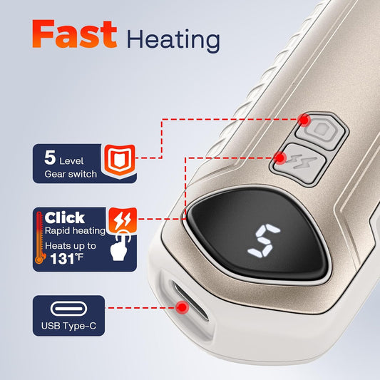 Hand Warmers Rechargeable 2 Pack, Electric Hand Warmer, 2-Second to 131°F with 5 Heat Levels, USB-C Portable Pocket Heater Handwarmers, UL Certified for Camping, Hunting, Gifts for Women Men