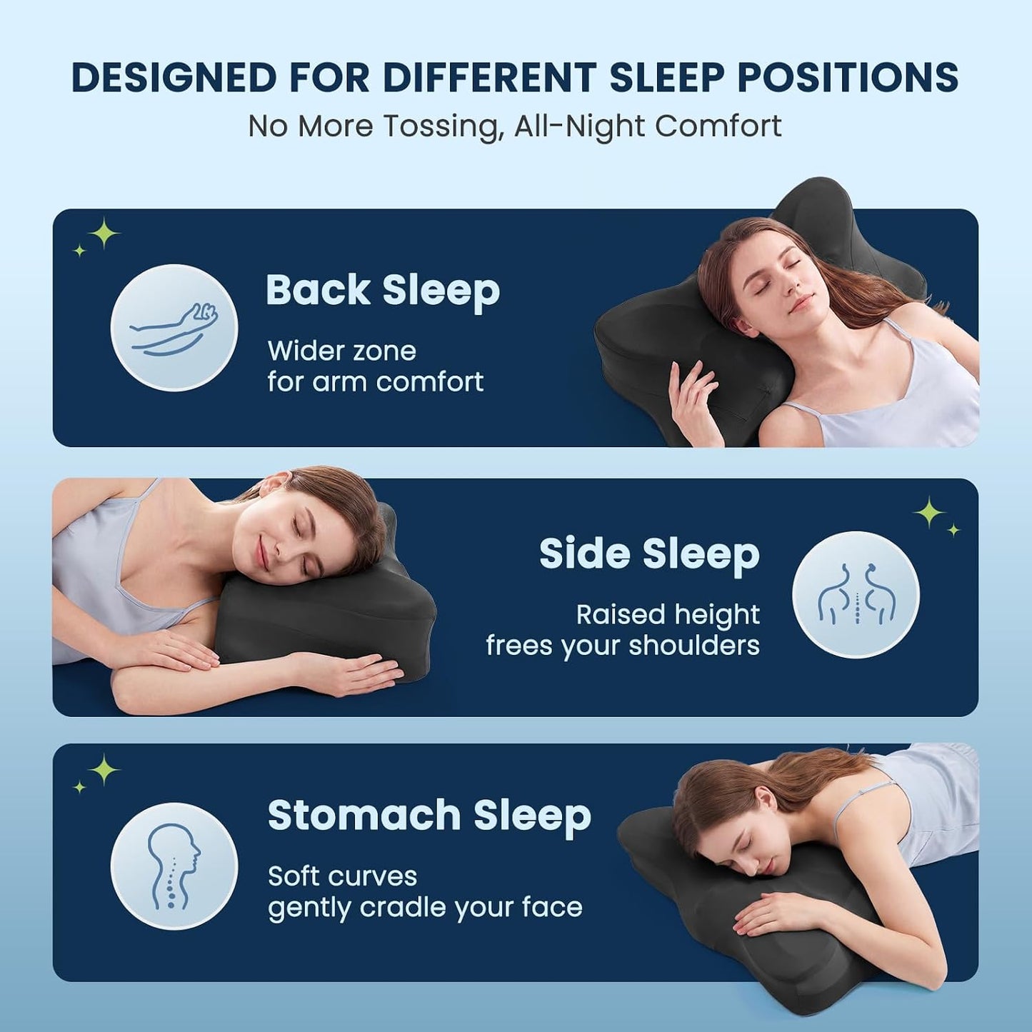 Sweetcrispy Cervical Pillow for Neck and Shoulder - Ergonomic Memory Foam Pillows, Contour Side Sleeper for Adults, Cooling Orthopedic Neck Support for Back Stomach Sleepers, White