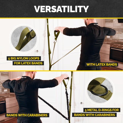 Door Anchor Strap for Resistance Bands with 5 Loops and Metal D-Rings | Fits most doors and resistance bands, 5 anchor points, reinforced nylon, tool-free setup, full-body workout versatility