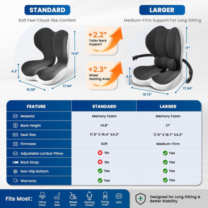 Car Seat Cushion Reducing Sciatica Pressure, Back & Tailbone Comfort | Hollow Design for Coccyx, Double-Sided Anti-Slip, L-Shaped Ergonomic Memory Foam Lumbar Cushion, Suitable for Long Sitting