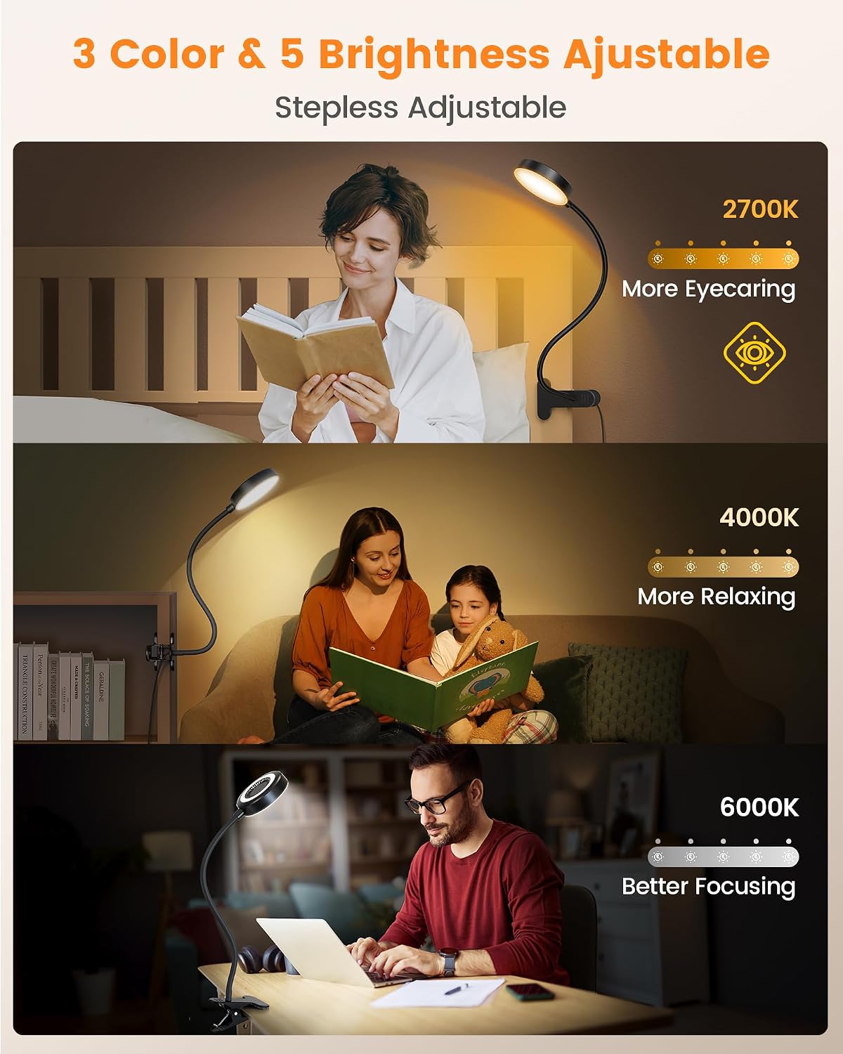 Glocusent 72 LED Desk Lamp, Bed Lamp with Amber Ring& Amber Mode | 3 Colors & 5 Brightness, 2.75" Clamp & 30Min Timer, USB Powered with Remote, Clamp Light for Headboard/Dorm/Bunk/Work/Craft