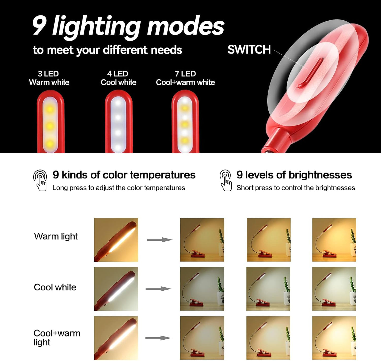 VAVOFO Rechargeable Book Light for Reading in Bed Kids, 7 LED Reading Light with 9-Level Warm Cool White Daylight, Eye Care Lamp with Power Indicator for Bookworms (Yellow)