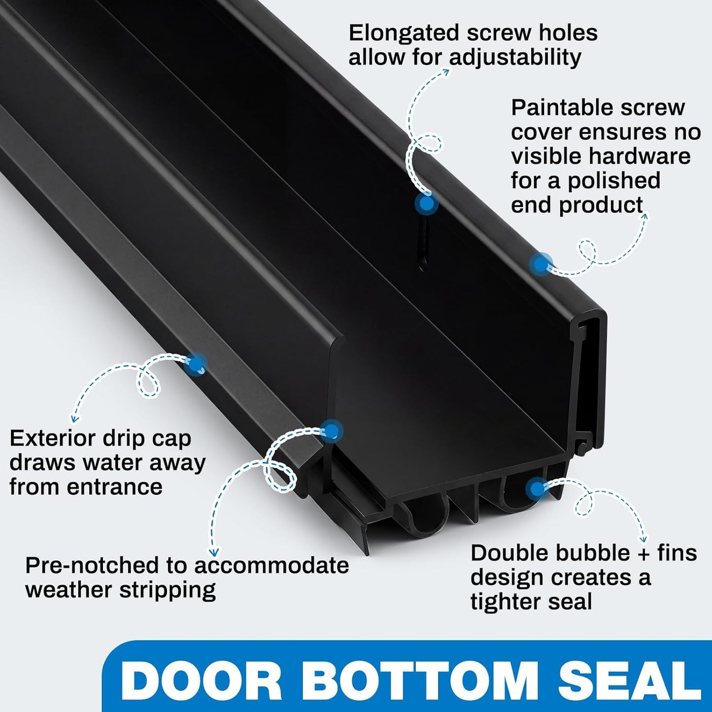 FoldTier 1 Pcs 1-3/4 x 32 Under Door Sweep for Exterior & Interior Doors Adjustable Double Bubble Draft Stopper for Door Bottom, Energy Efficient Slide to Install Blocks Dust/Insects/Noise(White)