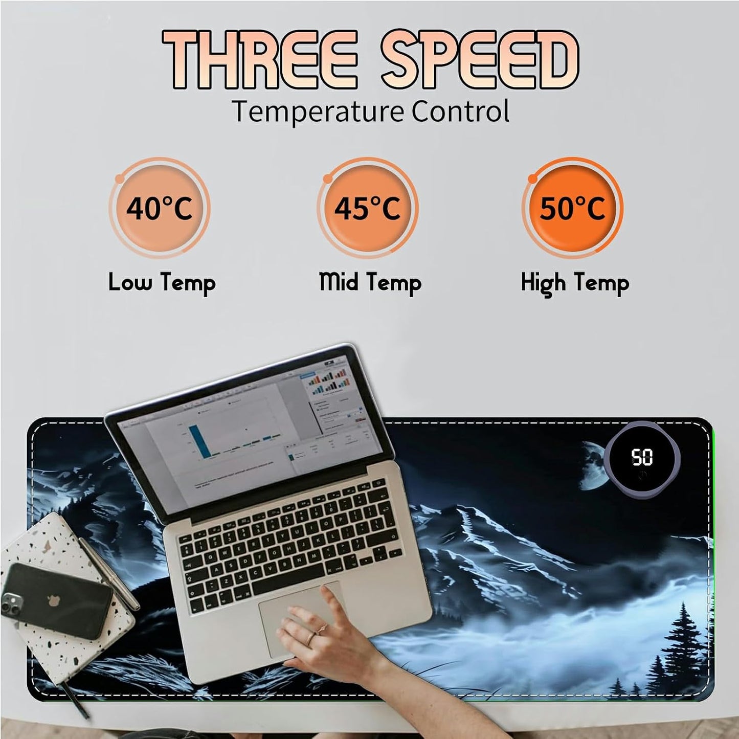 Heated Desk Pad Heated Large Mouse Pad, Electric Quickly Warm Desk Mat with 3 Levels Heating 3 Hours Auto Shut-Off, 31.5" x 13" Warm Gaming Mousepad Hand Foot Warmer, Baby Elephant