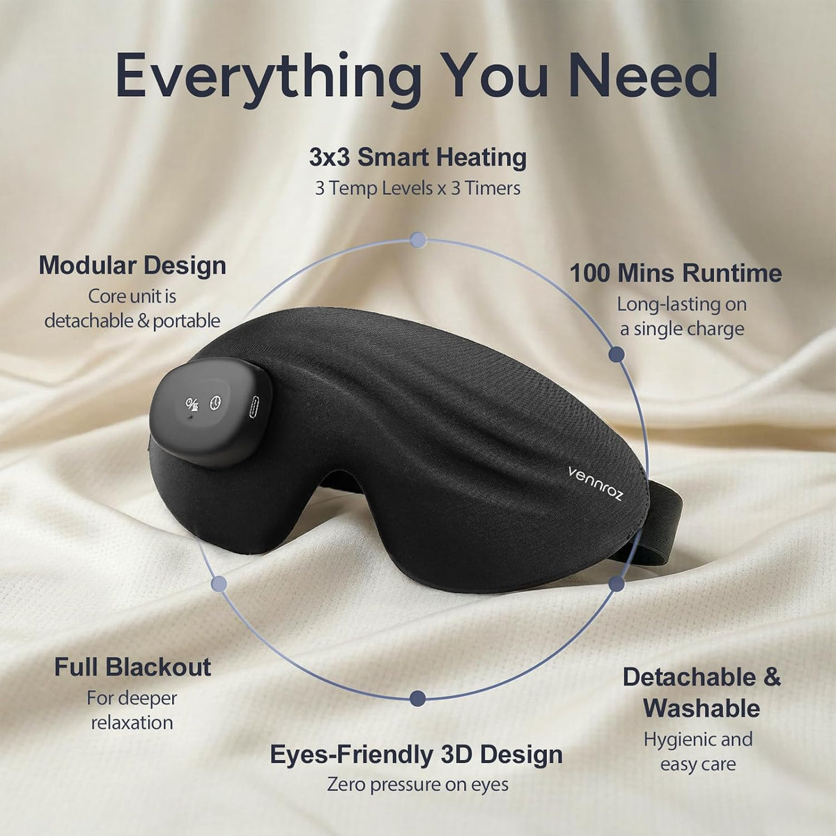 Cordless Heated Sleep Eye Mask: 3 Heat & 3 Timer Settings, USB-C Rechargeable Heated Sleep Mask with Washable Cover, 3D Zero-Pressure Eye Design, Foldable & Portable for Home and Travel
