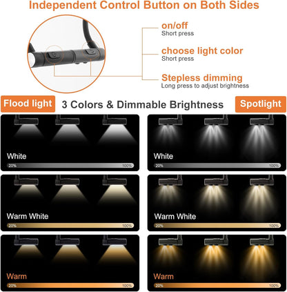LED Neck Reading Light, Bendable Rechargeable Book Light 110-hr Lasting