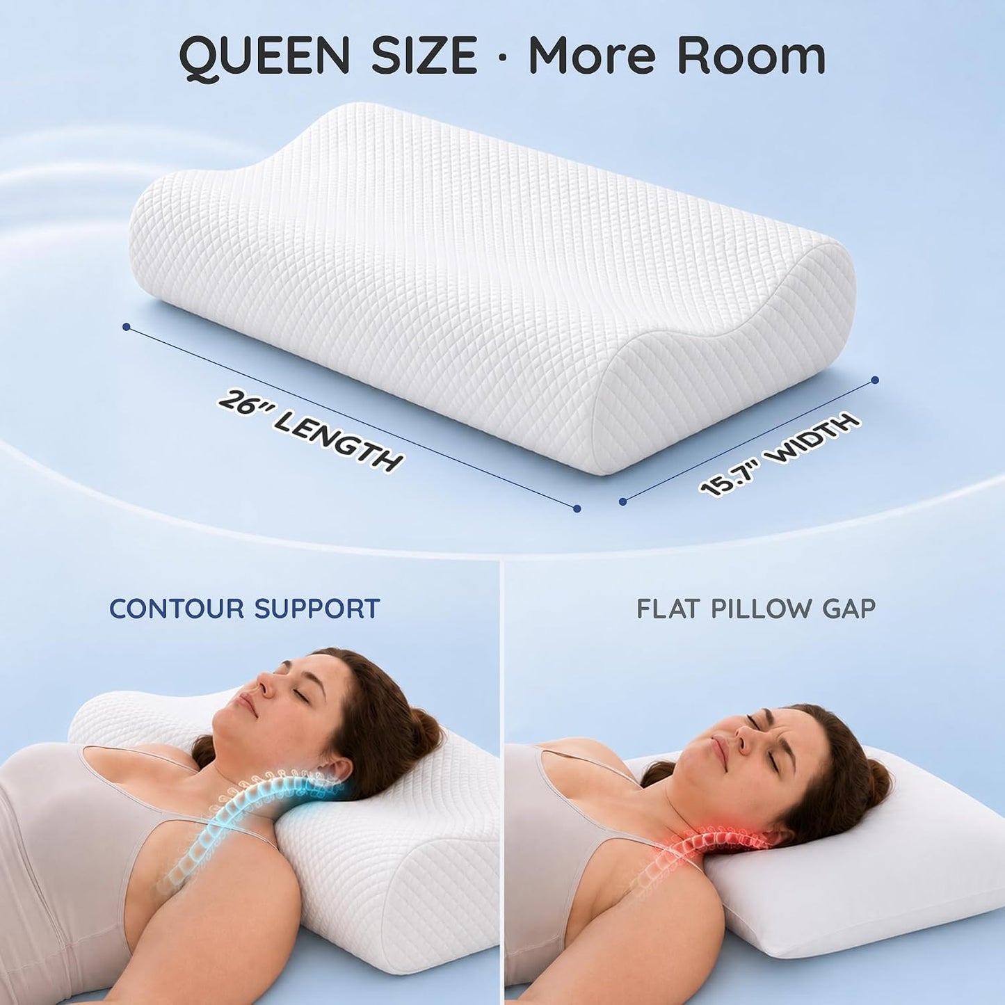 Contour Memory Foam Cervical Pillow for Neck Pain Relief, White | Orthopedic neck support | Standard size | side/back/stomach sleep | cervical alignment | two height choices | washable cover