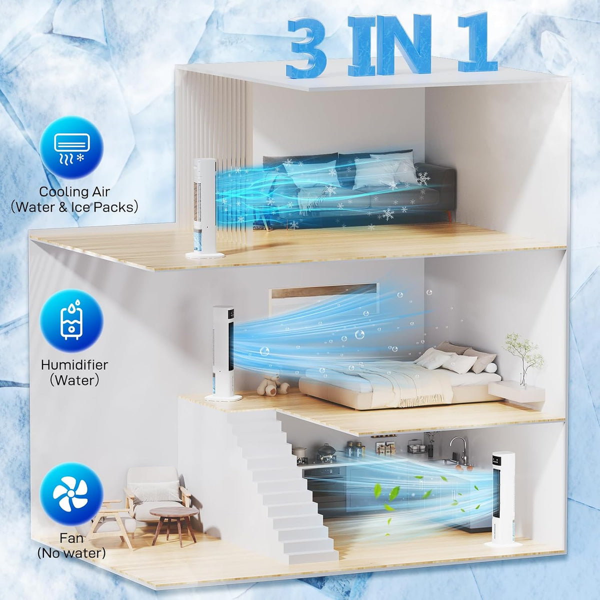Portable Air Conditioners for Room, 3-in-1 Evaporative Air Cooler, Fast Cooling Portable AC Unit/24H Timer, Remote Oscillating Tower Fan, 4 Modes 3 Speeds, Quiet Swamp Cooler for Bedroom Office