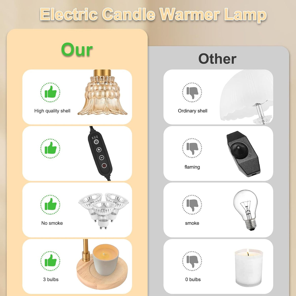 Candle Warmer Lamp with Timer & 3 Bulbs, Dimmable Electric CandleLight Adjustable Height and Brightness Candle Wax Warmer for Jar Candles Bedroom Home Decor House Warming Gift for Women (Round Gold)