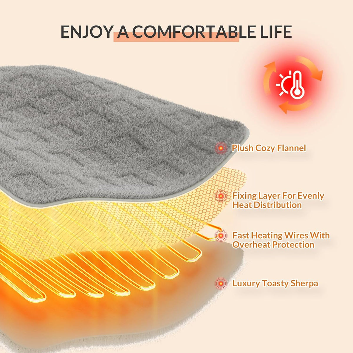 HOMLYNS Heated Throw Blanket, 5 Heat Settings, 3 Hours Timer, Grey