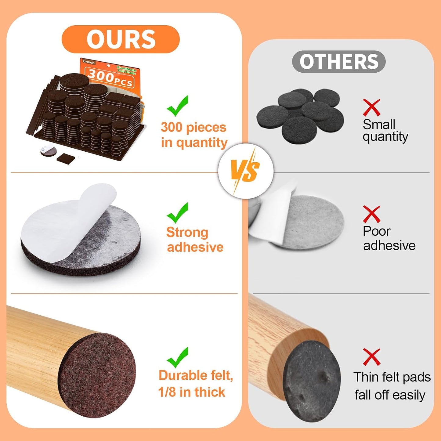 Felt Furniture Pads 300 Pieces, Furniture Pads for Hardwood Floors Black | Self-adhesive felt pads prevent scratches and noise, ideal for chair legs, suitable for hardwood floors and indoor furniture