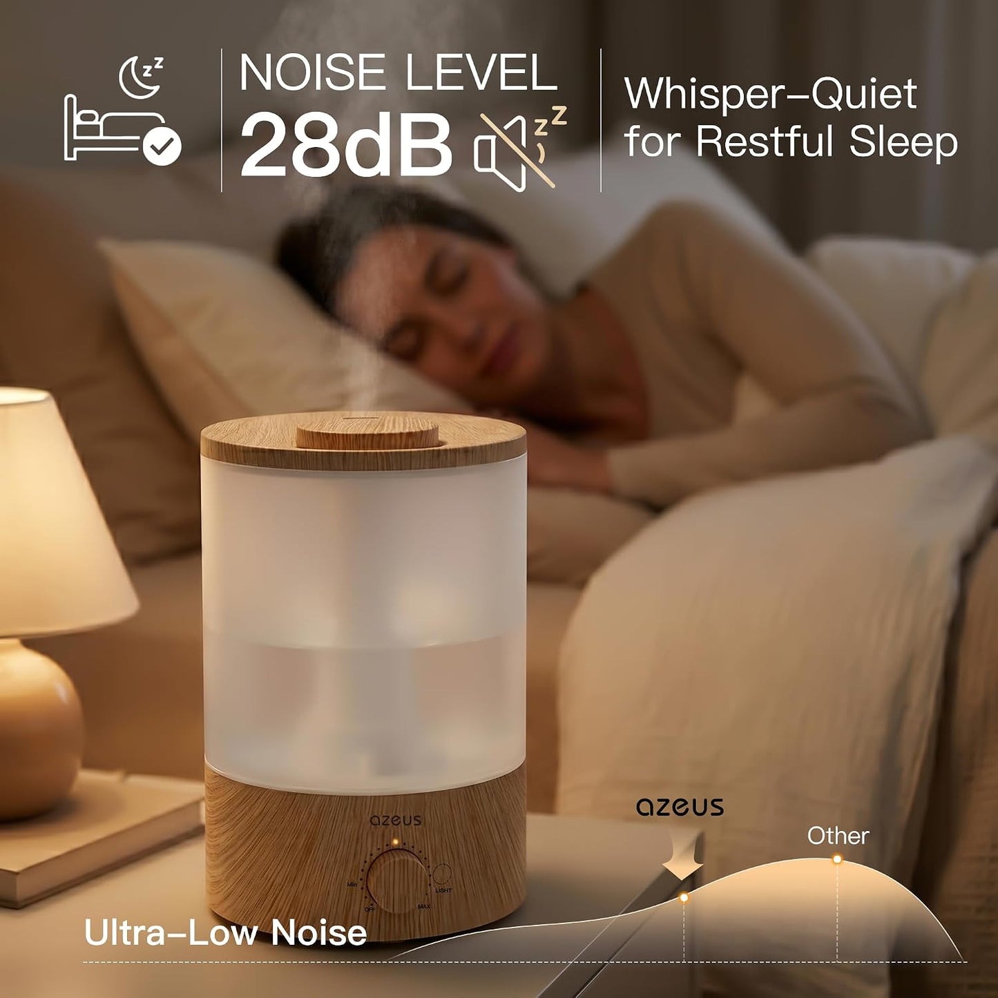 AZEUS 3.5L Ultrasonic Humidifier with 7-Colour Night Light, Aroma Diffuser Compatible Cool Mist Humidifier, Quiet & Adjustable for Bedroom, Nursery, Office