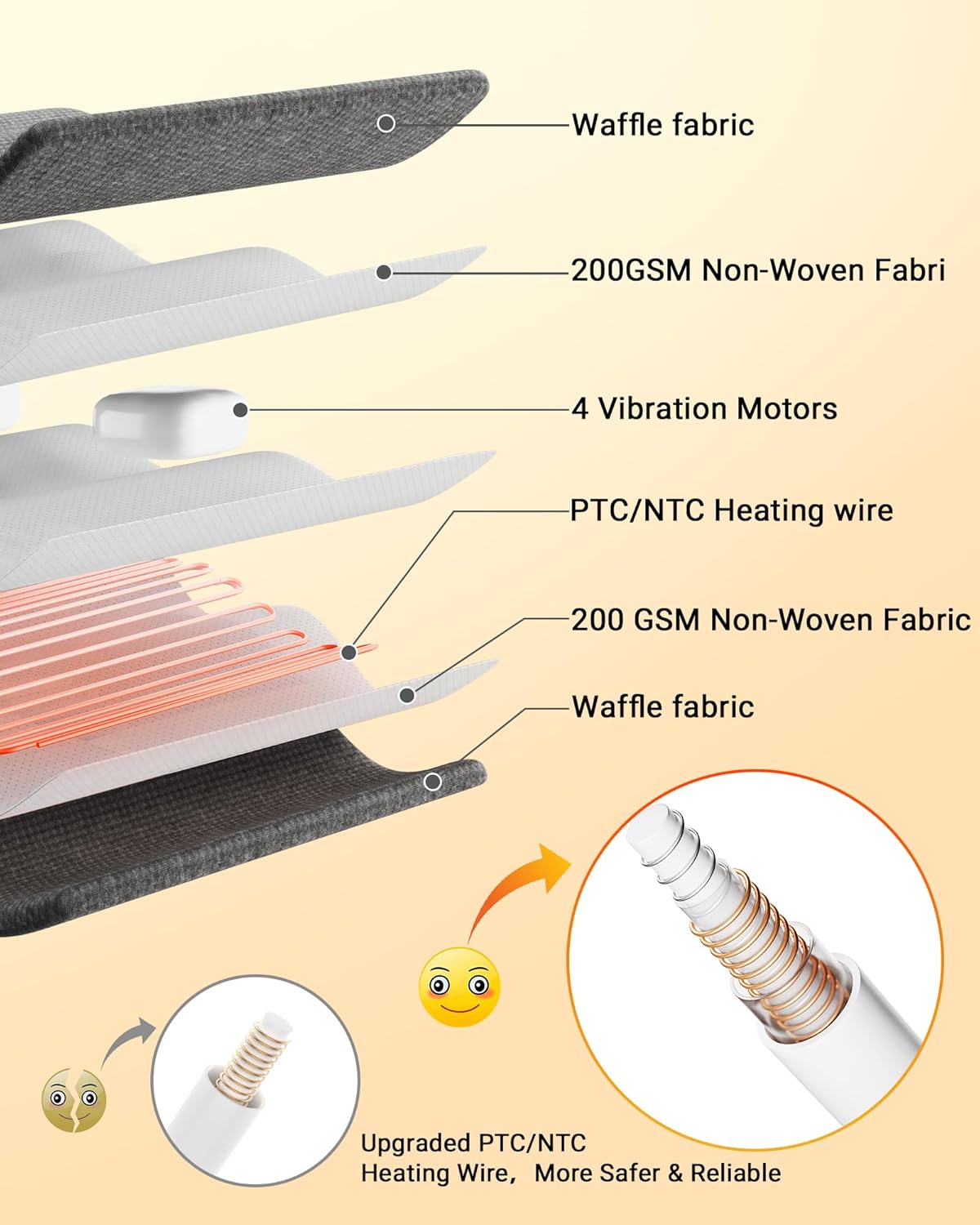 Wearable Vibrating Heating Pad for Neck, Shoulders & Back Pain Relief | 24" x 35" Full Back, 4 Massage Modes, 2 Heat Levels, Weighted Edge, Adjustable Straps, Auto Shut Off, Relaxation Gift