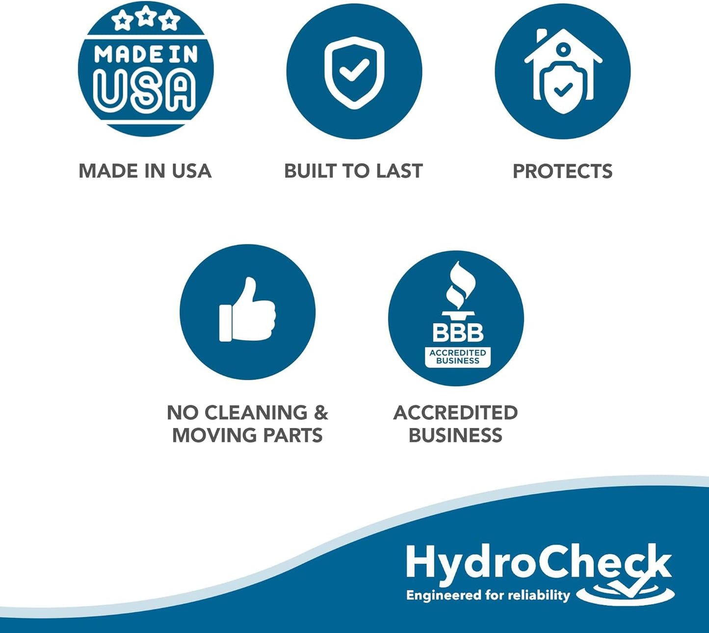 Water Sensor Alarm, Smart Water Leak Detector for Home & Basements | Made in THE USA | Automatic Flood Detectors and Water Alarm, Pure Water Capable (WaterWatcher)