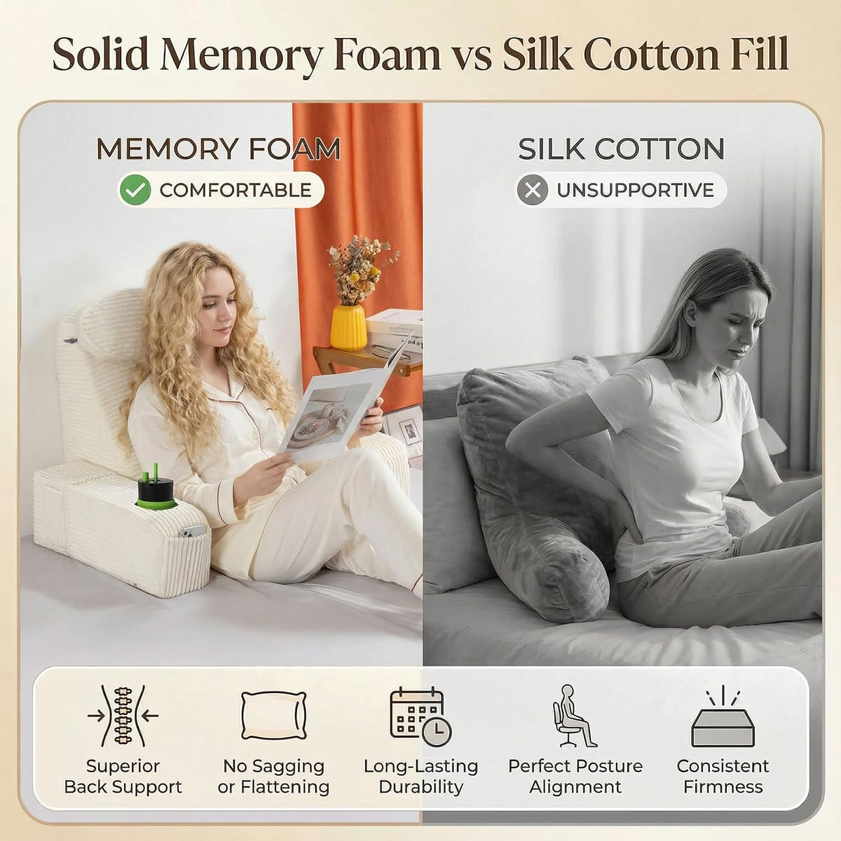 21 INCH Reading Pillow for Adults, Back Pillow for Bed Sitting Up, Backrest Pillow for Sitting in Bed, Detachable Arms with Built-in Cup & Phone Caddy (Gray, 21 INCH)
