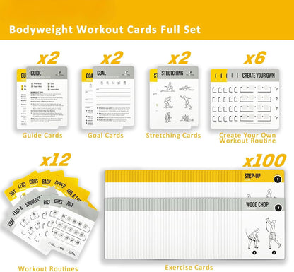 Bodyweight & Dumbbell Workout Cards - 100 Large 5"x3.5" Exercise Cards with 24 Strength Moves, Home & Gym Fitness Cards for Men & Women, Beginner Fitness Guide
