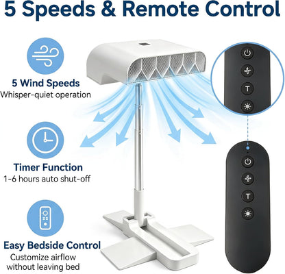 Bed Fan Under Sheets, Rechargeable Bed Cooling System (1Set) | Bed Fans for Cooling and Sleep Under Sheets, Remote Control, 5 Whisper-Quiet Speeds, for Hot Sleepers and Night Sweats