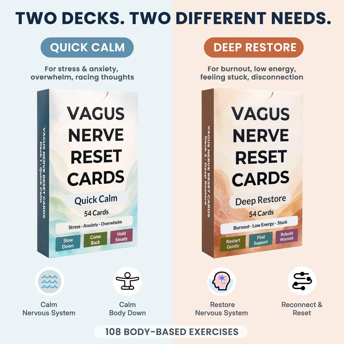 108 Vagus Nerve Reset Cards Deck - Nervous System Regulation Stress Relief