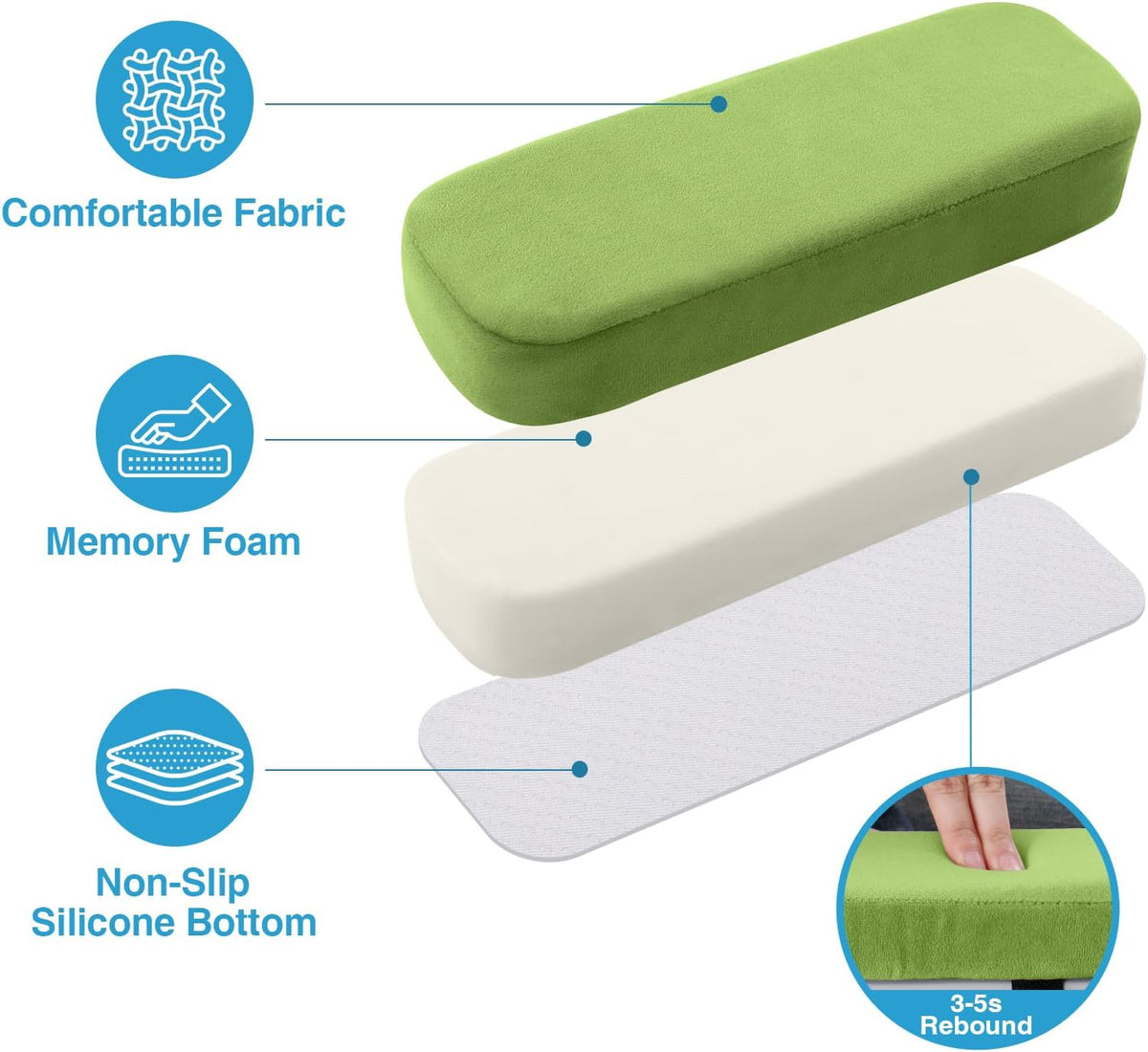 Smiry Memory Foam Office Chair Armrest Pads, Non-Slip Armrest Cushion