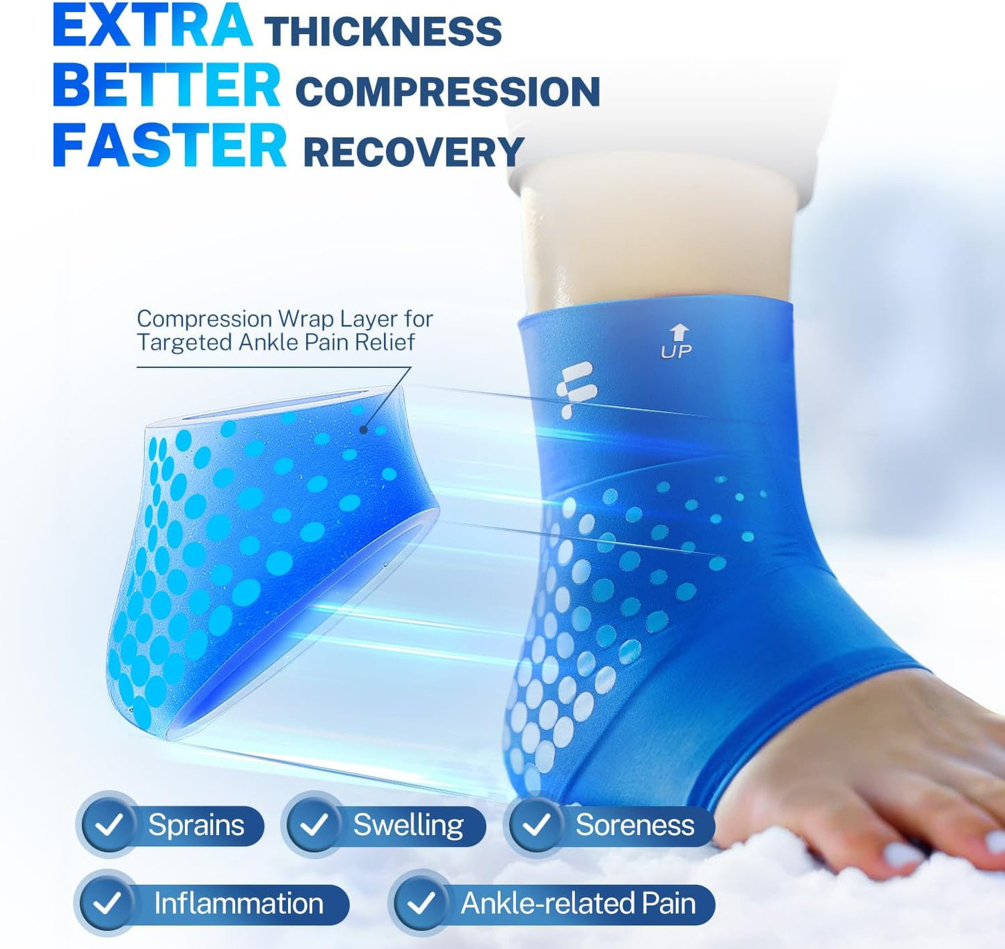 Ankle Ice Pack Wrap, Long-Lasting Cold Compression for Ankle Recovery | Thickened Gel, Stays Cold Longer, Soft After Freezing, Full Wrap Cooling, Reusable Cold & Hot Therapy, Easy to Slip On
