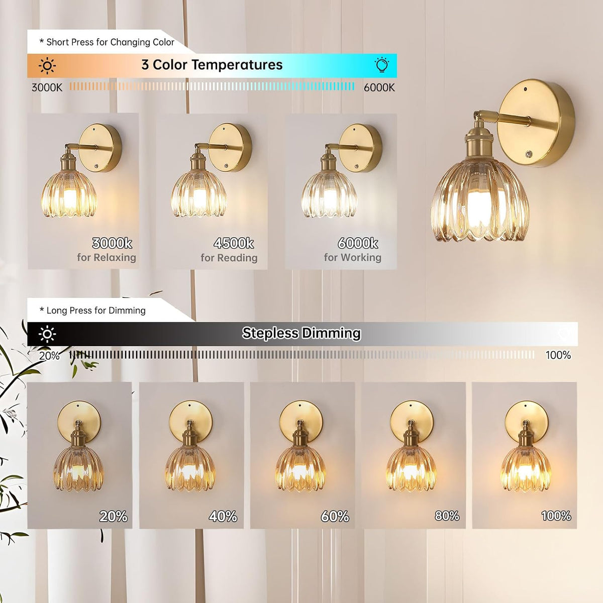 Shenmoyl Vintage Battery Operated Wall Sconce with Green Tulip Glass Lampshade Rechargeable Battery Powered Wall Light with Remote Control for Bedside Bedroom Doorway