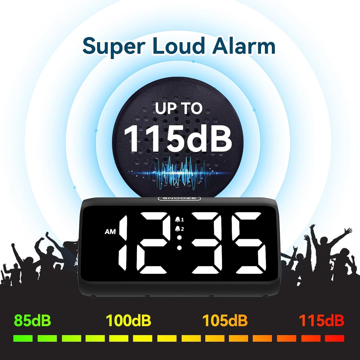 Netzu Loud Alarm Clock for Heavy Sleepers, RGB Alarm Clocks for Bedrooms Seniors Kids, Plug in Digital Clock with 5 Dimmers, 2 Alarms, 4 Volumes and Snooze
