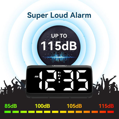 Netzu Loud Alarm Clock for Heavy Sleepers, RGB Alarm Clocks for Bedrooms Seniors Kids, Plug in Digital Clock with 5 Dimmers, 2 Alarms, 4 Volumes and Snooze