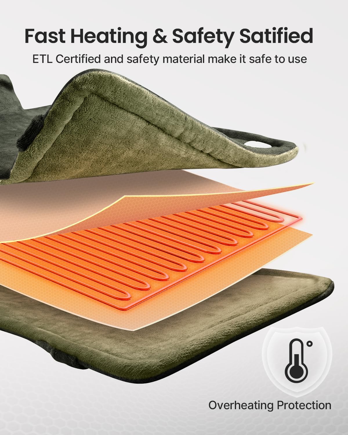 RENPHO Electric Heating Pad - 6 Heat Levels for Neck Shoulder and Back, Birthday Gifts for Women Men Mom Dad, Weighted Pad for Snug Fit, ETL Safety Certified, FSA Eligible, 24"x33" Gray