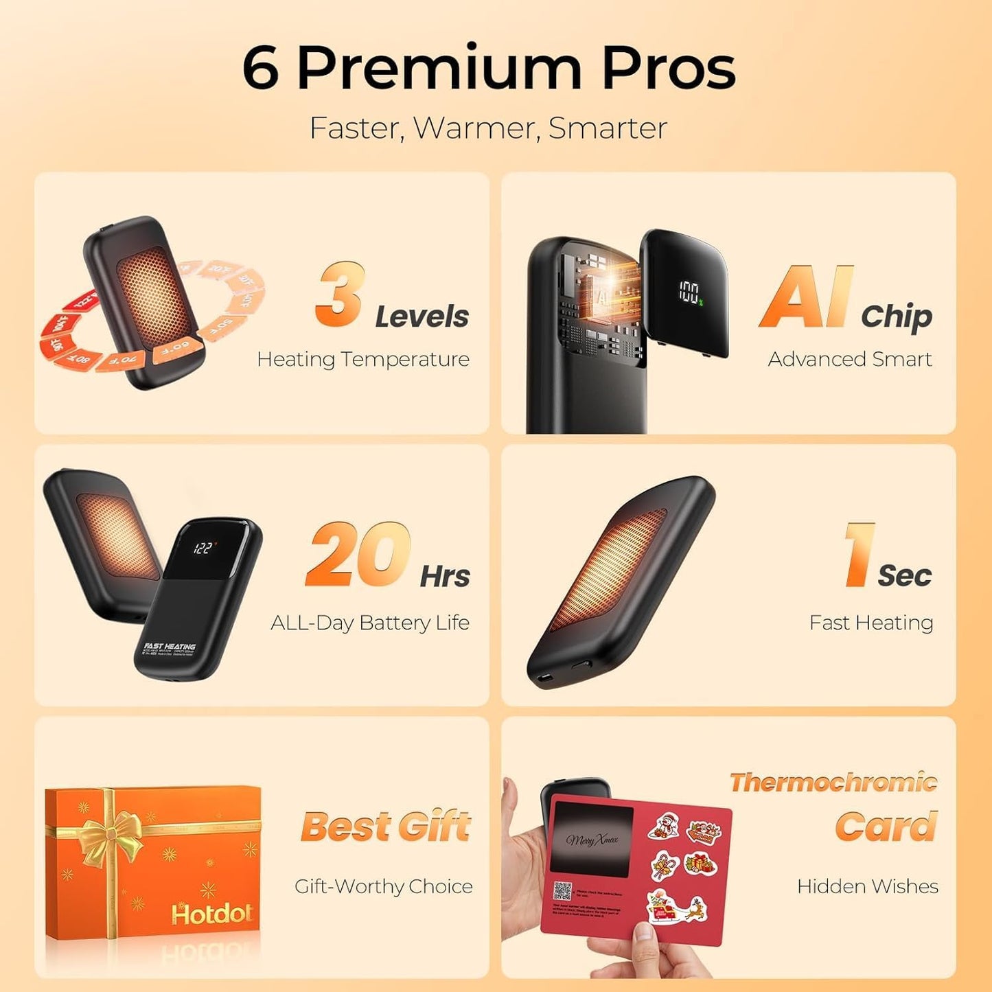 AI Hand Warmers Rechargeable, Real-Time Temp & Battery Display, Electric Hand Warmers, Fast Heating, Fits in Gloves/Pocket, Gifts for Women & Men