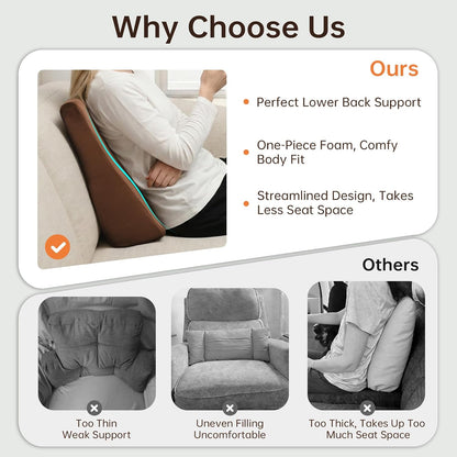 Vekkia Lumbar Support Pillow for Recliner, Ergonomic Back Support for Couch | Backrest Pillow, Improve Posture, Relieve Back Pain for Long Sitting & Elderly, for Armchair & Sofa, Removable Cover,Brown