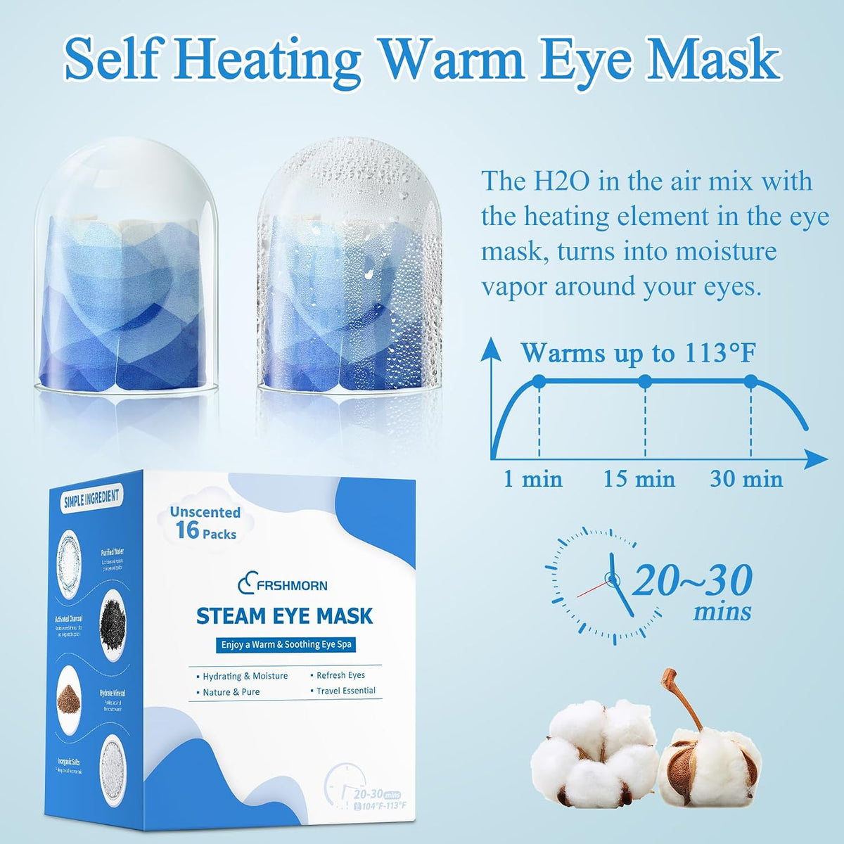 Steam Eye Mask Heated Eye Masks For Dry Eyes, Unscented